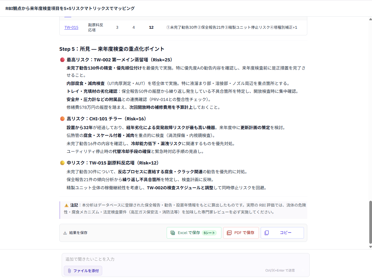 分析から対応の提案・資料出力へ