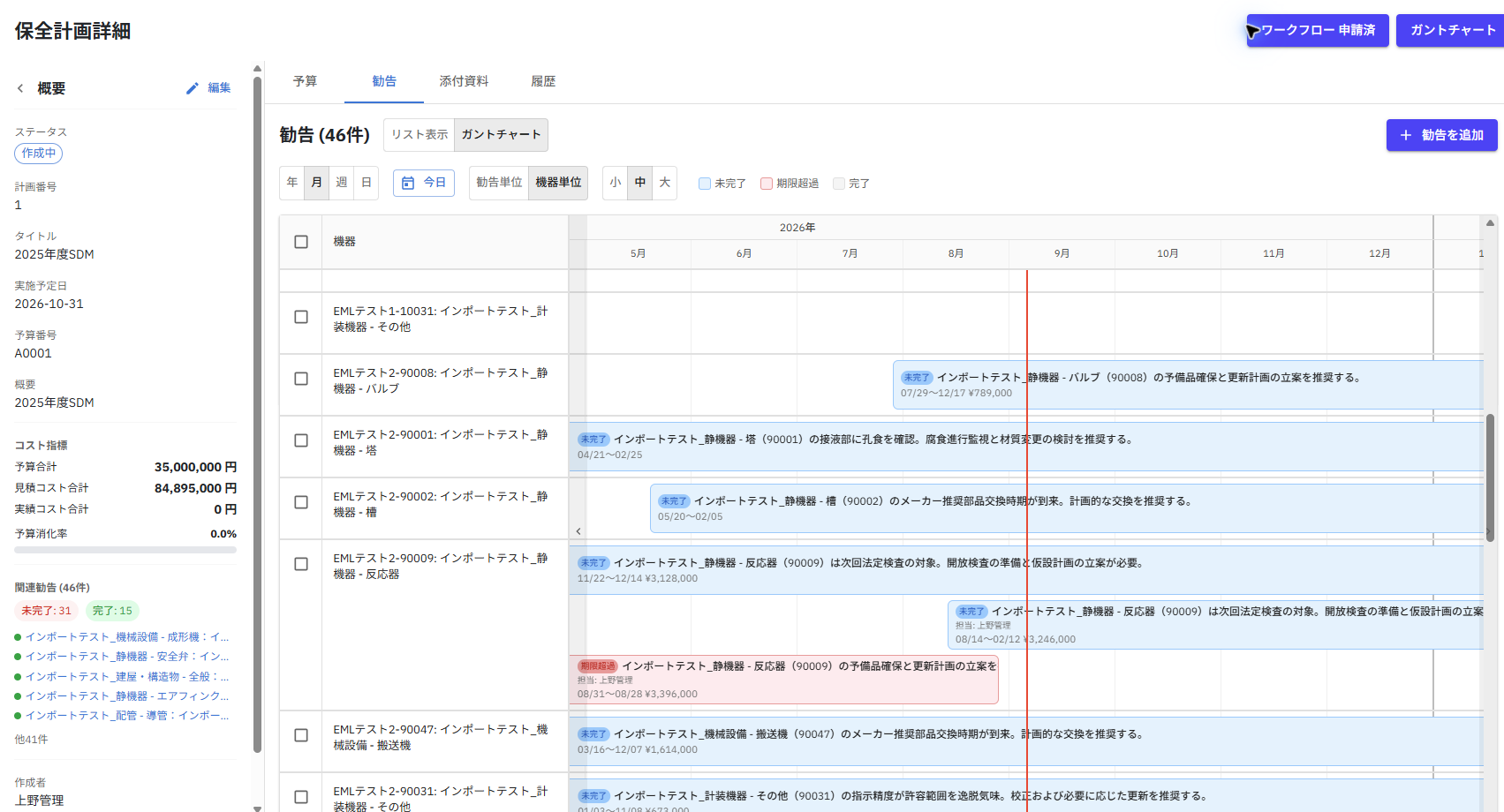 機器ごとのタスクをガントチャートで表示し、期間・対応状況・予算を確認する保全計画